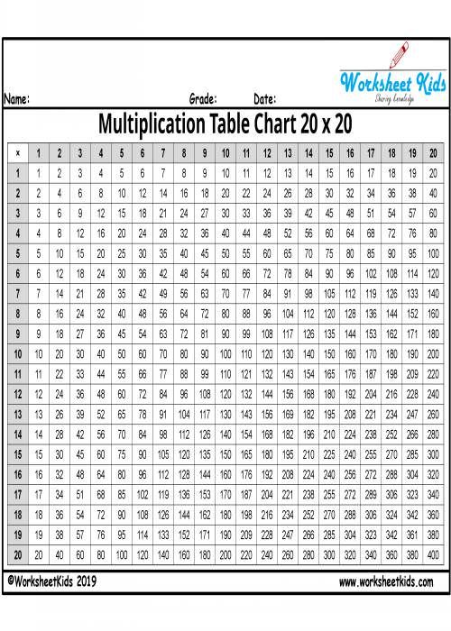 20 times table grid