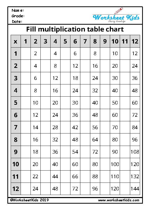 12 mixed times table grid chart