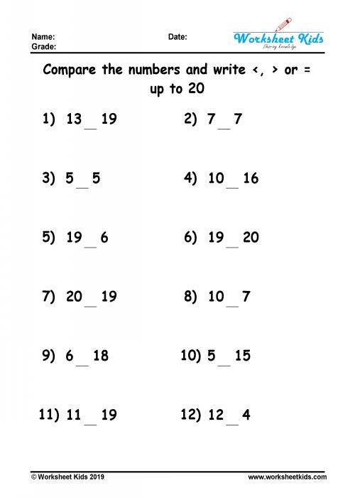 Comparing one digit numbers