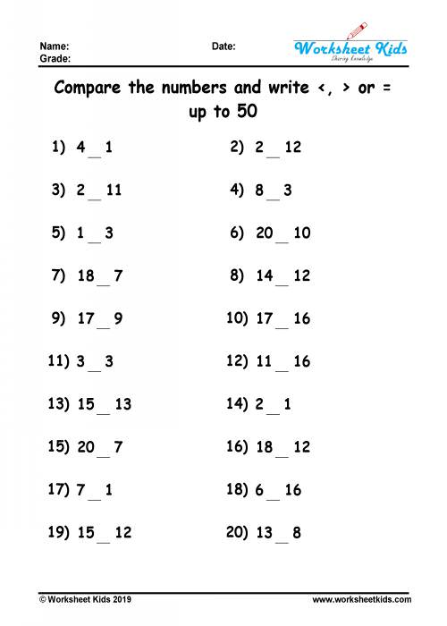 Comparing single and double digit numbers