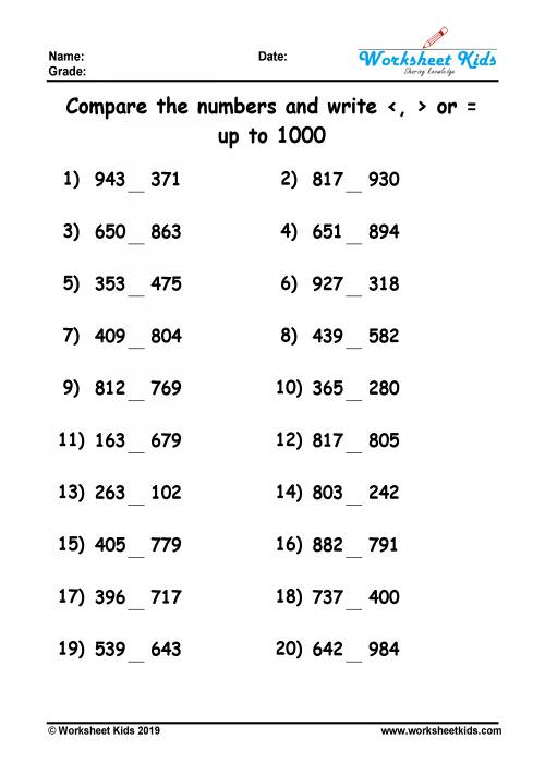 Comparing three digit numbers grade 3rd grade pdf