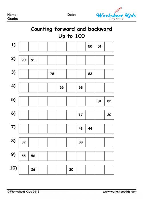 counting backwards from 100