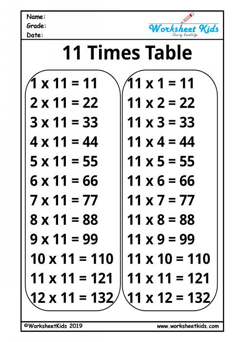 multiplication eleven times tables
