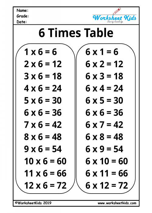 multiplication six times tables