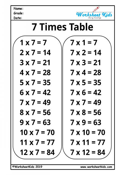 multiplication seven times tables