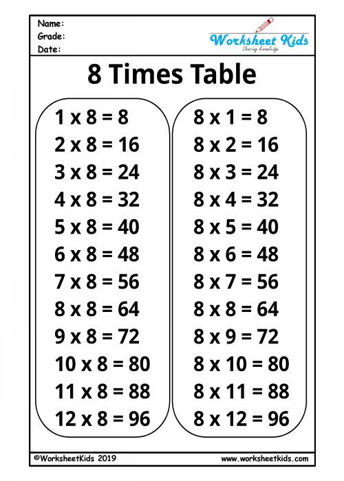 multiplication eight times tables