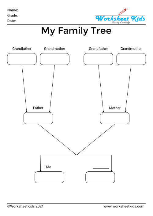 Genealogy Worksheet Printable Family Tree Template Pedigree Chart