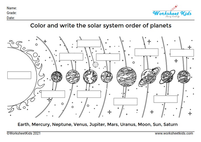 Color and write the solar system planets for kindergarten