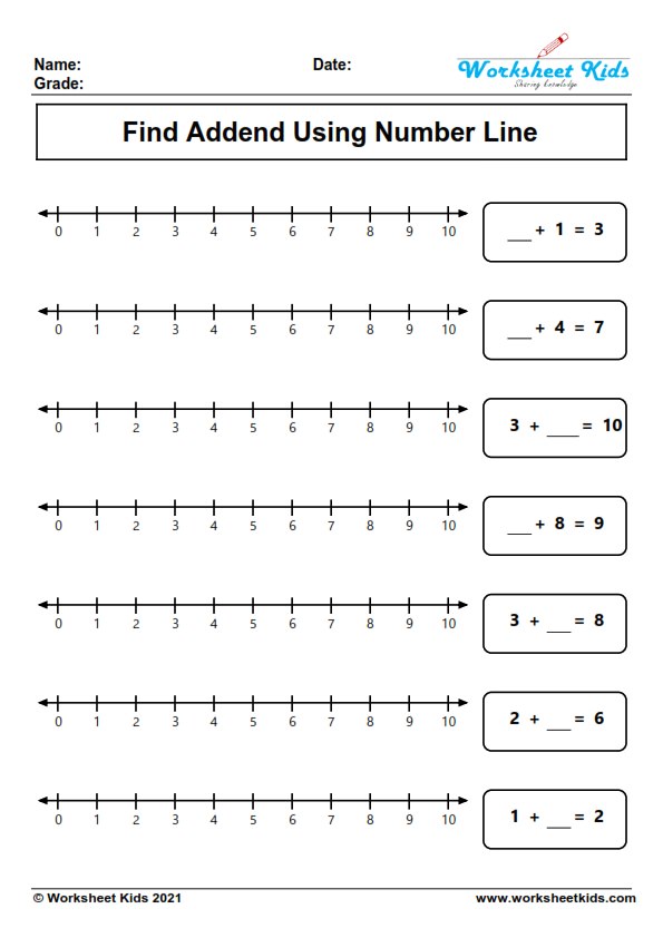 missing addend number line up to 10