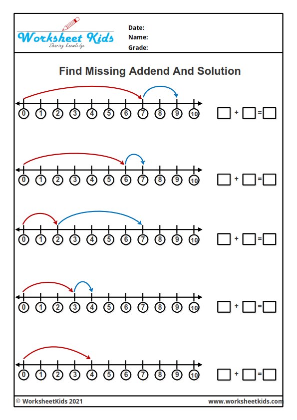 3rd grade missing addend number line addition worksheets
