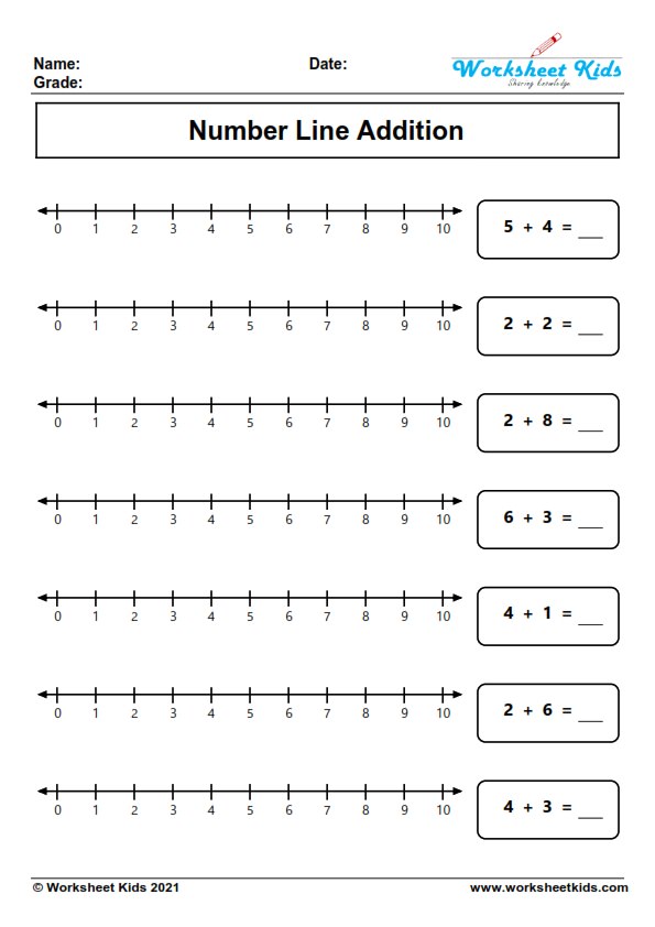 number line addition up to 10