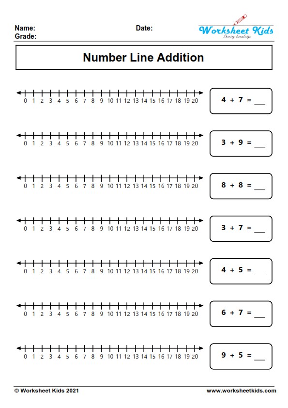 number line addition up to 20