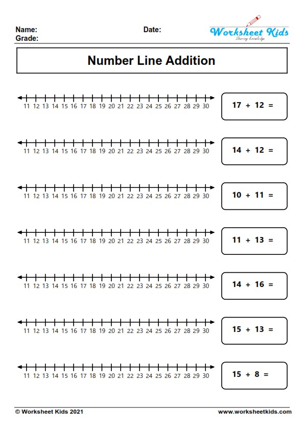 number line addition activities