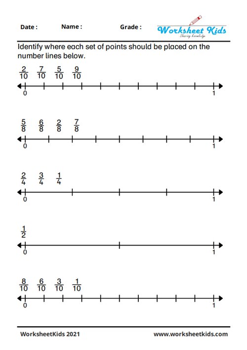 placing fractions on a number line worksheet