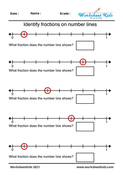 fractions in a number line worksheet for 3rd grade