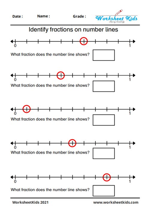 worksheets for fractions on a number line