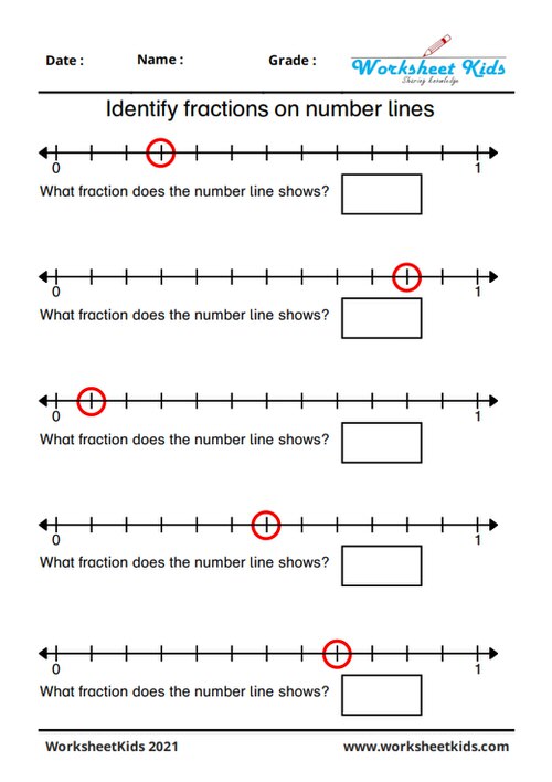 fractions on a number line worksheet