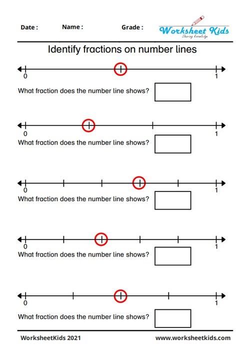 identifying fractions on a number line worksheet