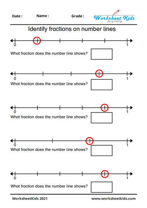 representing fractions on a number line worksheet