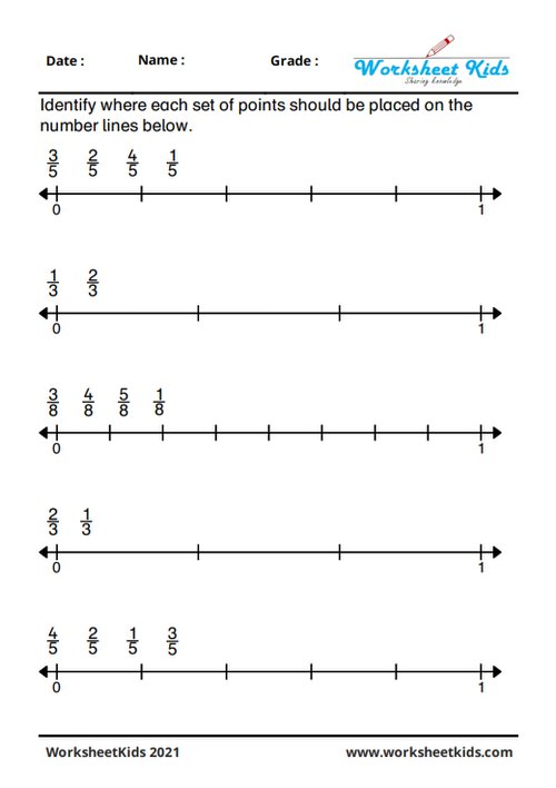 ordering fractions on a number line worksheet