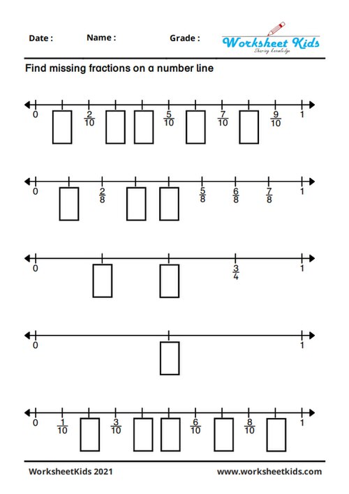 Missing fractions on a number line worksheets