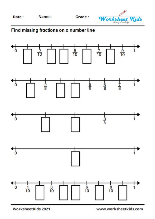 3rd grade math worksheets number line