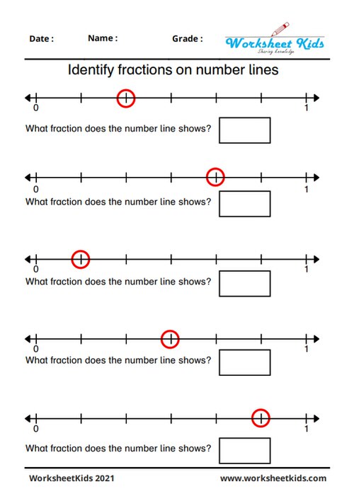 fractions on a number line worksheet pdf