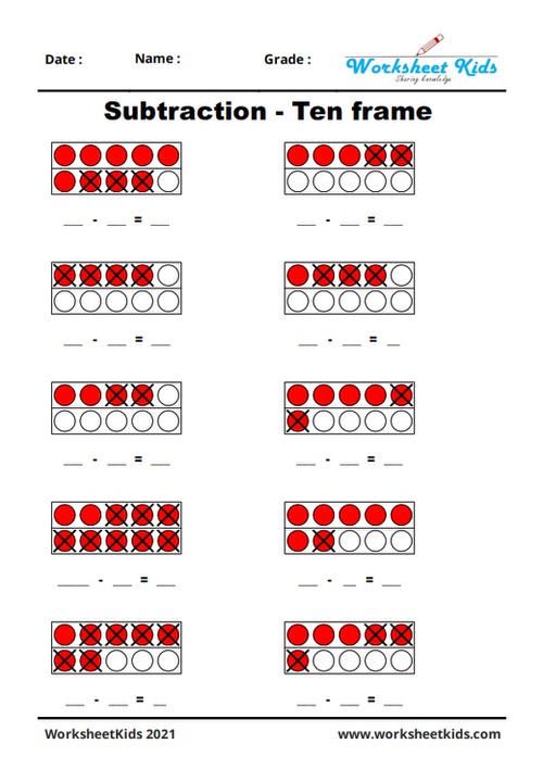 subtraction with ten frames for kindergarten