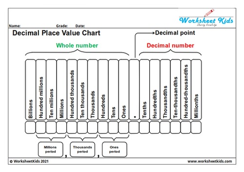 decimal-place-value-worksheets-grade-6-place-value-worksheet-build-a