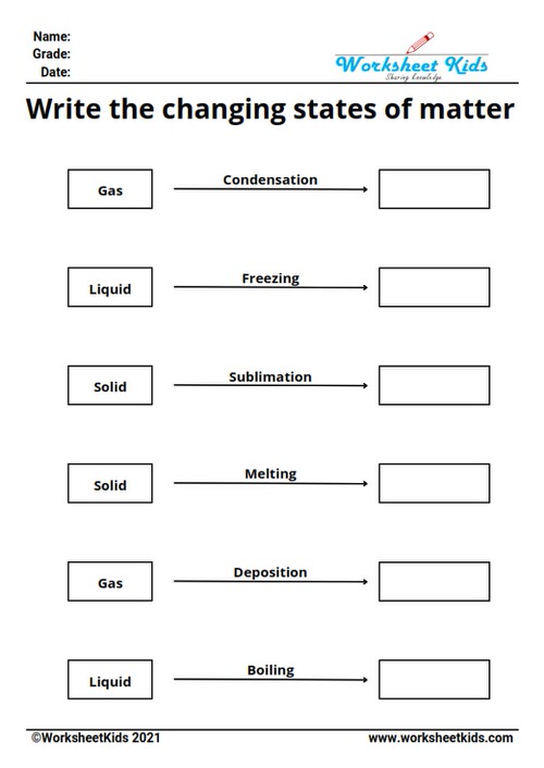 changes in states of matter worksheets pdf