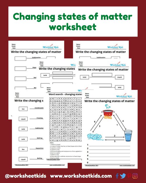 changing states of matter for 4th and 5th grade kids