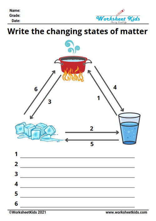 changing states of matter worksheet
