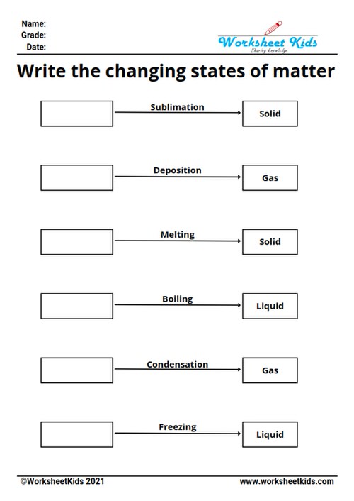 matter changing states worksheet