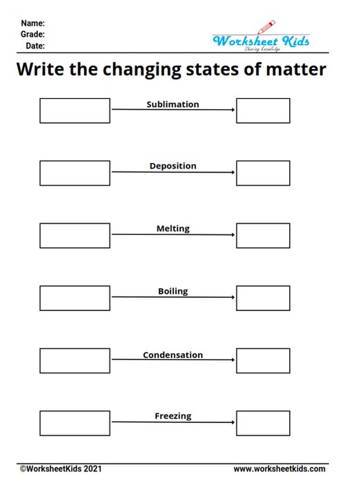 phase changes of matter worksheet