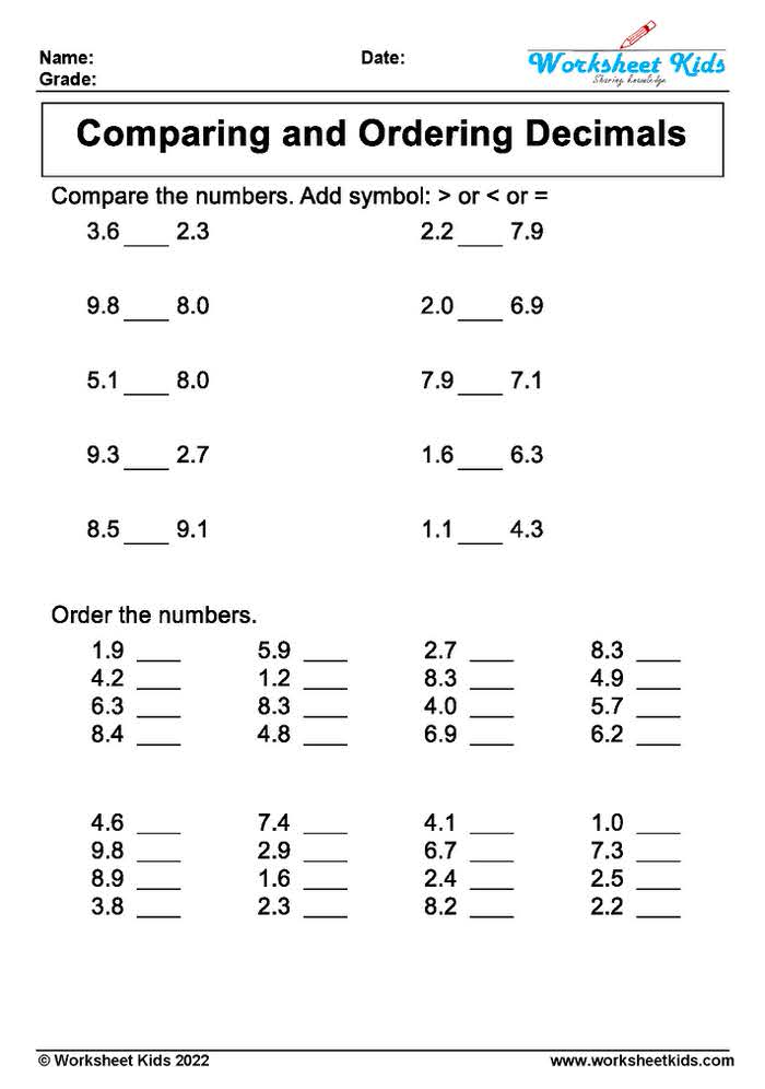comparing decimals 5th grade