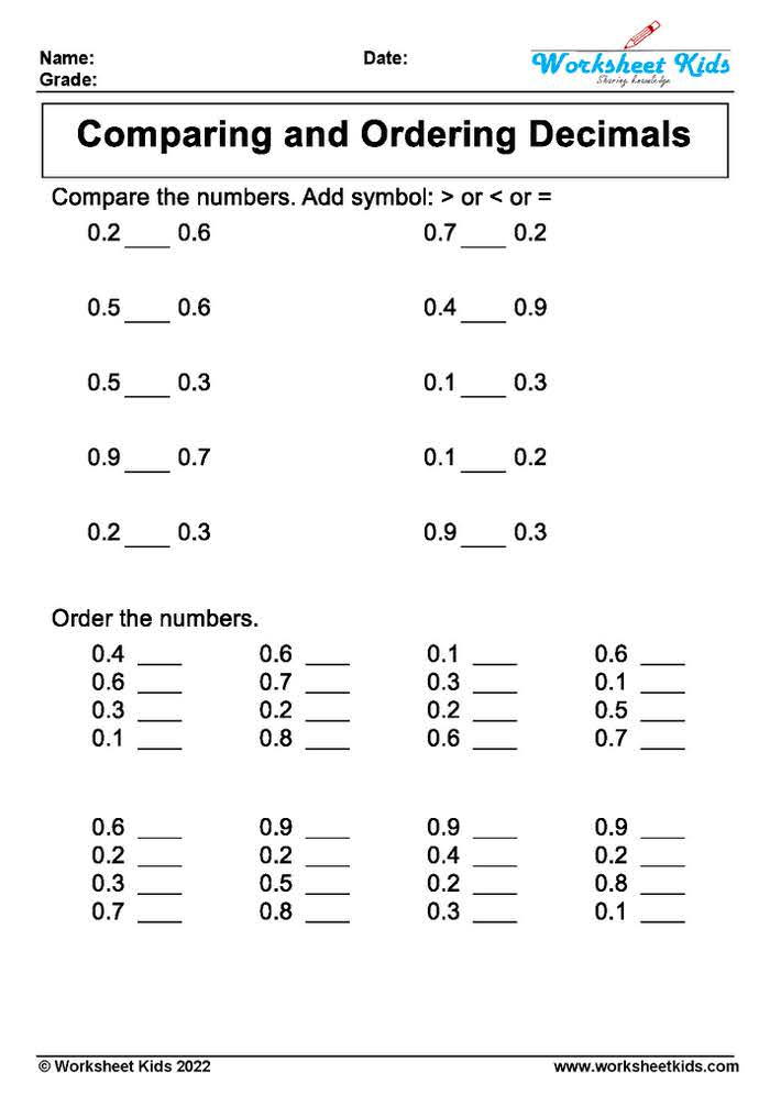 comparing decimals worksheet