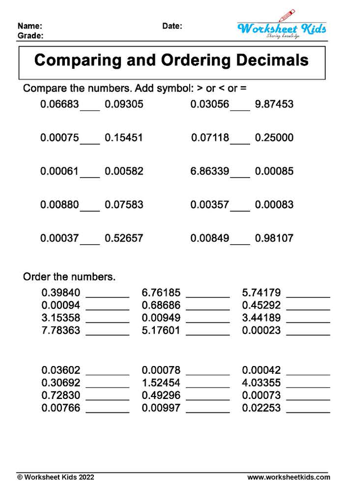 order the decimals from least to greatest