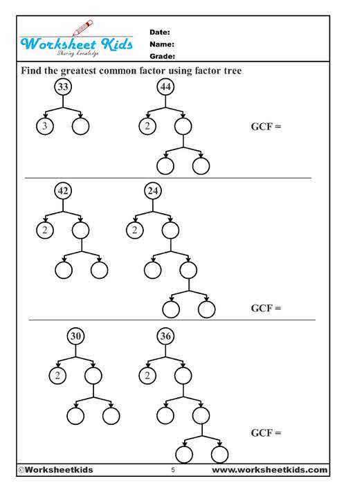 GCF factoring using factor tree